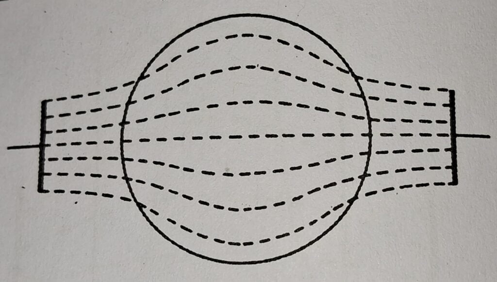 In SWD , Electrodes too small, resulting in superficial structure beings heated more than deep structure
