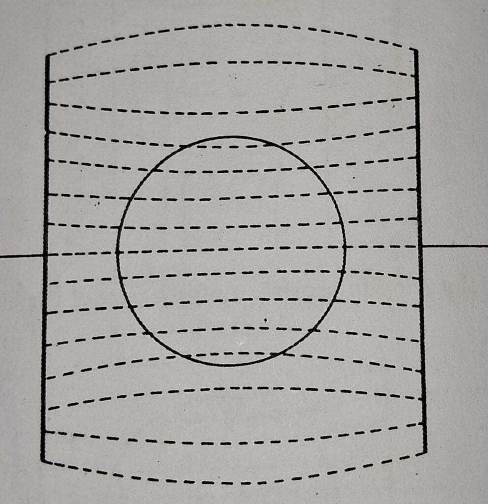 SWD Electrode too large . parts of electrical energy is wasted