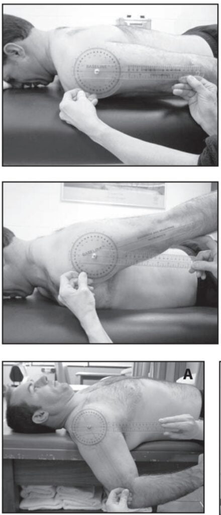 Goniometric alignment:
