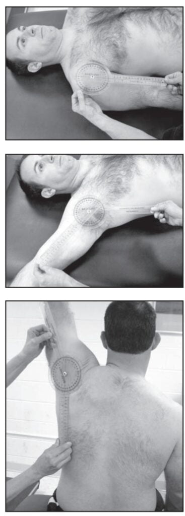 Goniometry of shoulder joint
