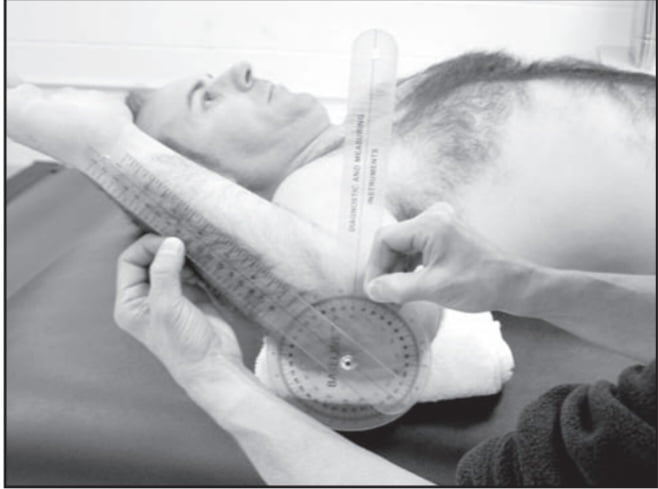 Goniometry of shoulder joint