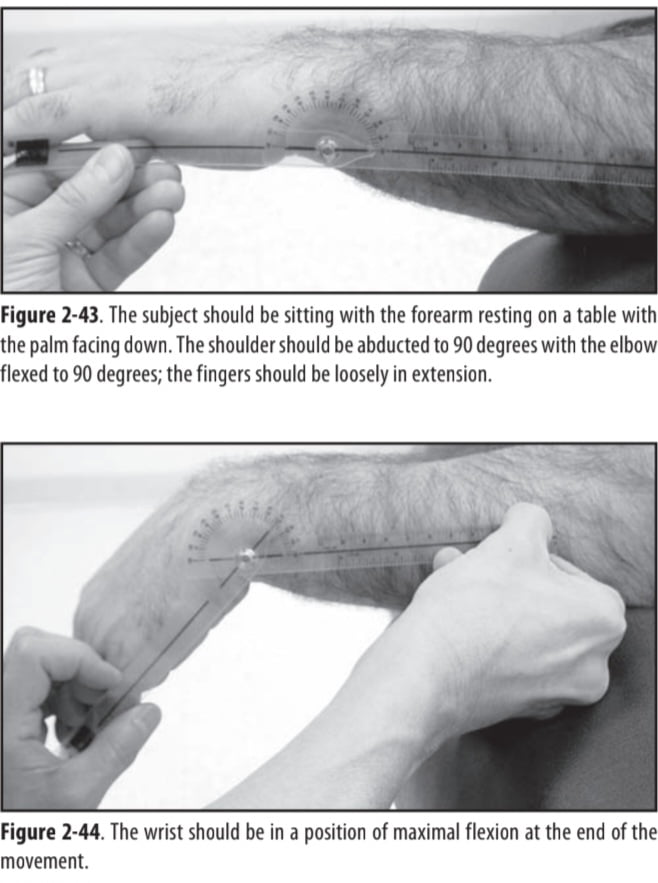 Wrist flexion