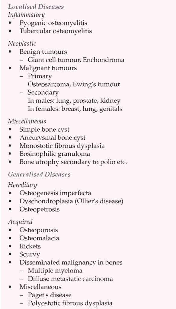 Causes of pathological fracture