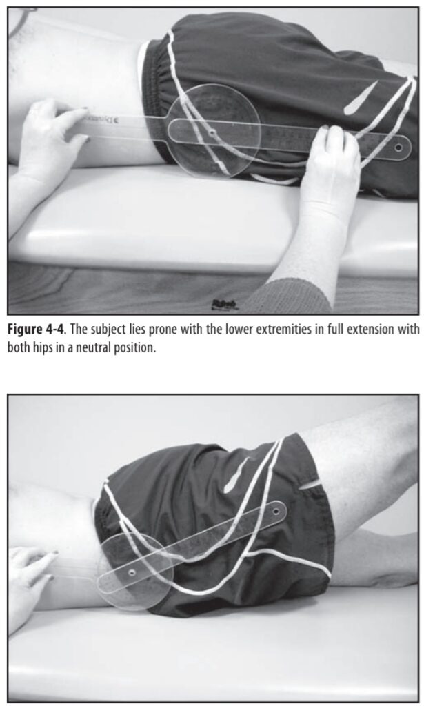 Goniometry of hip extension