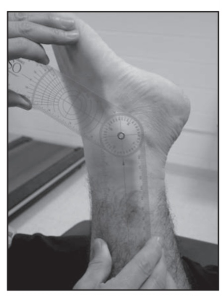 Goniometry measurement Ankle planter flexion