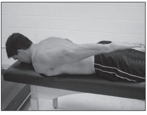 Shoulder extension Grade 3/5