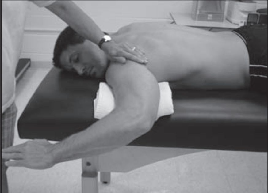 Grade 3/5 to 2/5 MMT of external rotation of Shoulder joint