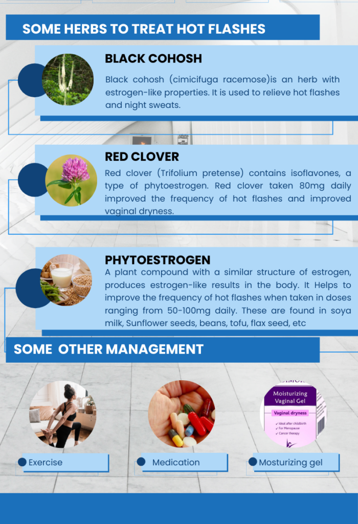 What is Menopauae? Sign and symptoms?