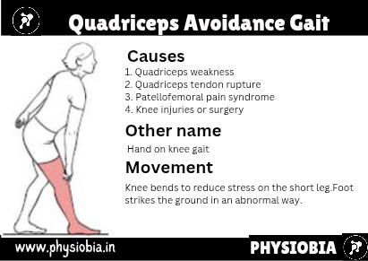 Quadriceps Avoidance Gait