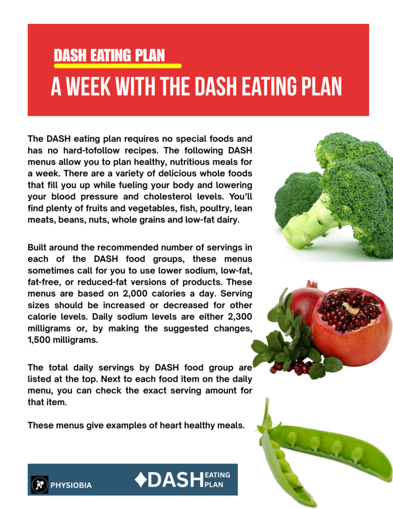 diet plan , lower high blood pressure naturally