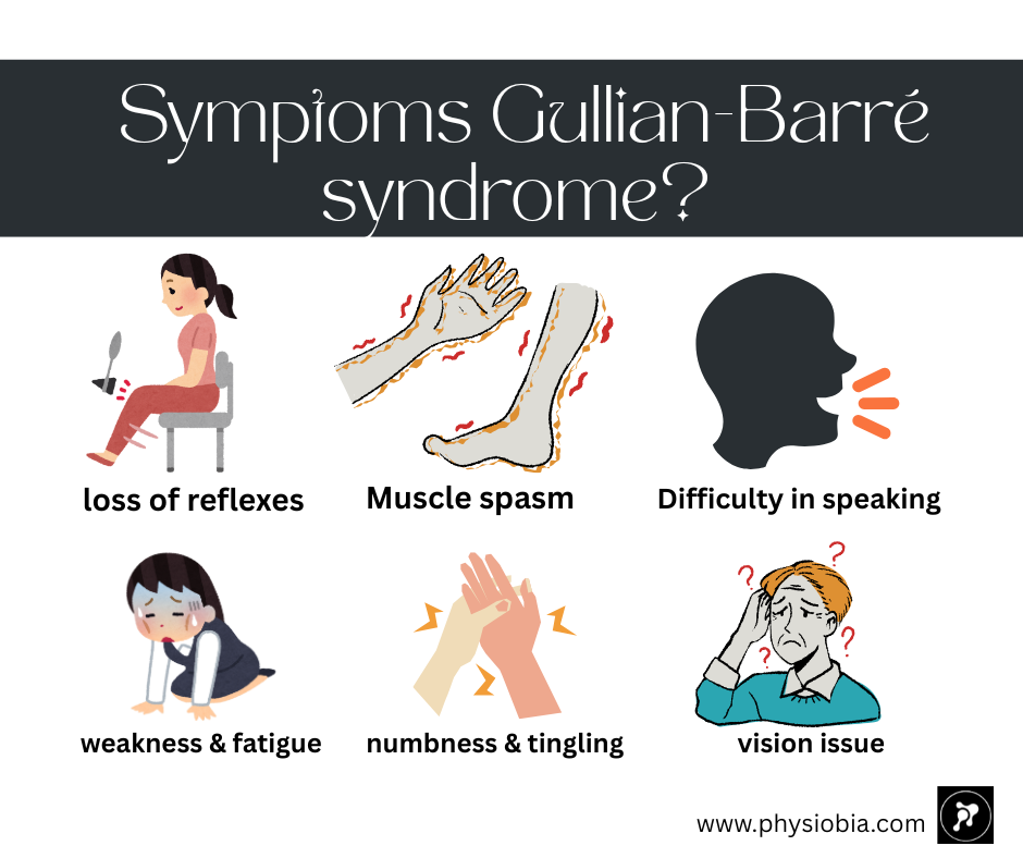 clinical feature Guillain-Barré syndrome?