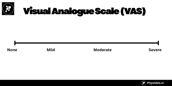 Visual Analogy scale :