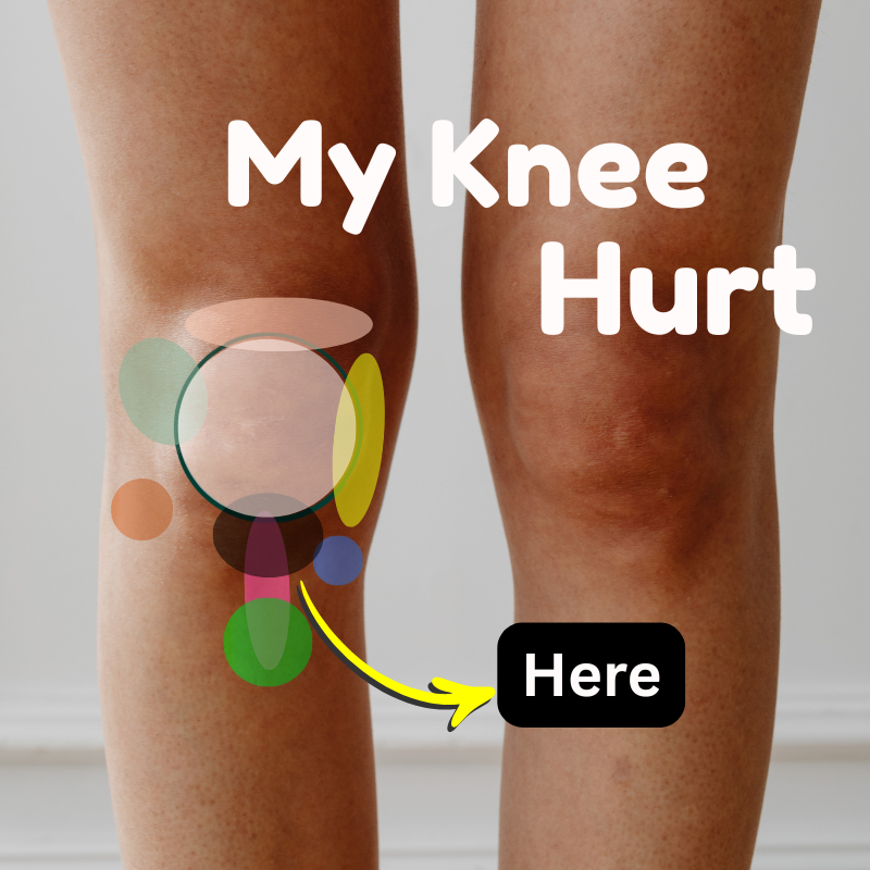My knee hurt with visible knee swelling and aching knees showing pain area and simple ways to fix knee pain